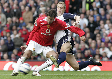 价值评估时 价值评估时